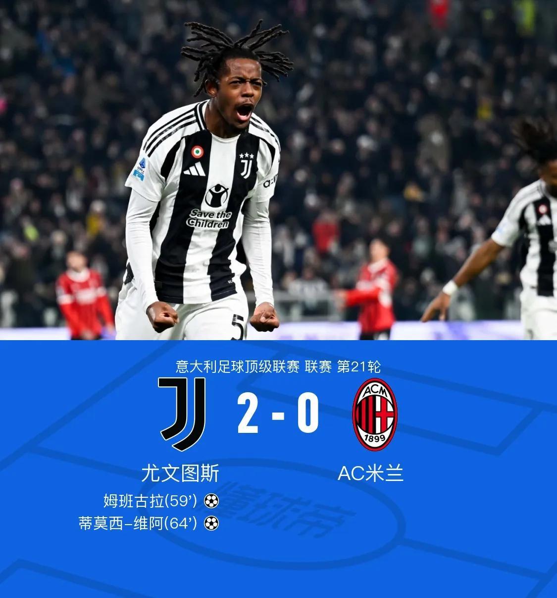 尤文图斯战平国米，晋级之路