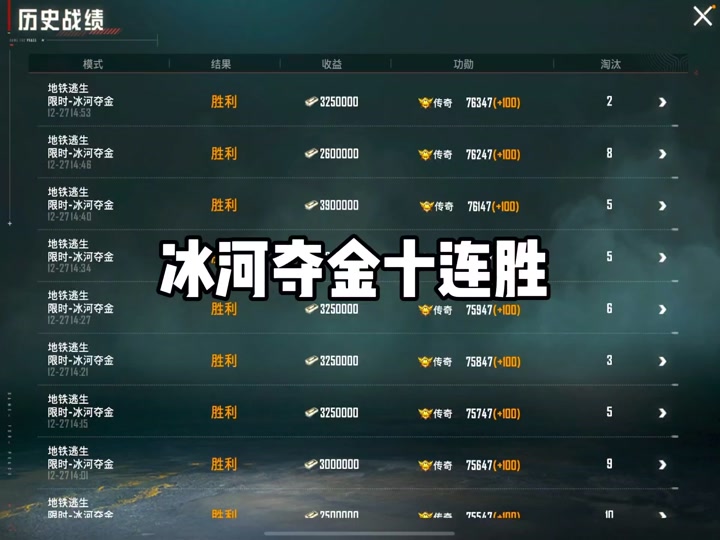 关于和平精英赔率刷新纪录，竞猜热度飙升的信息